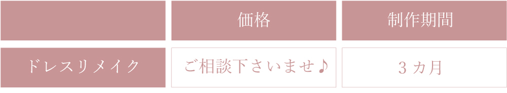 リメイク価格表